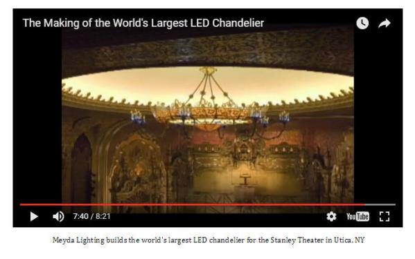 Stanely Theater - Meyda Ligthing Hanging Chandelier