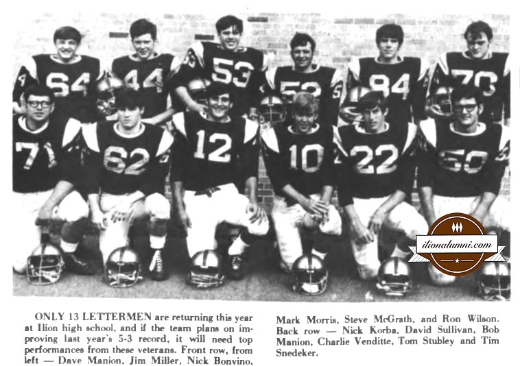 1972 The Herkimer Evening Telegram - Wilson And Lane Anchor Ilion Football 1971 - 1972