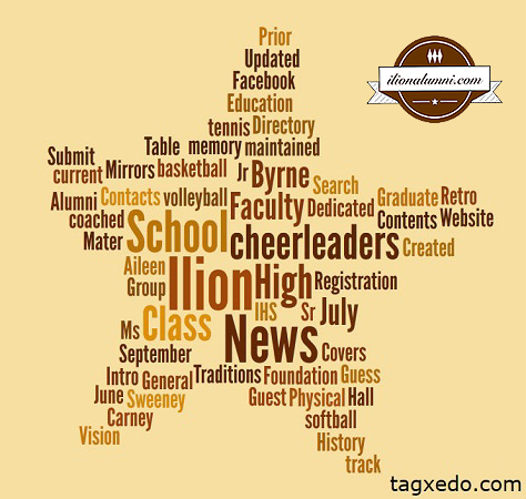 lion Alumni Tagxedo.com