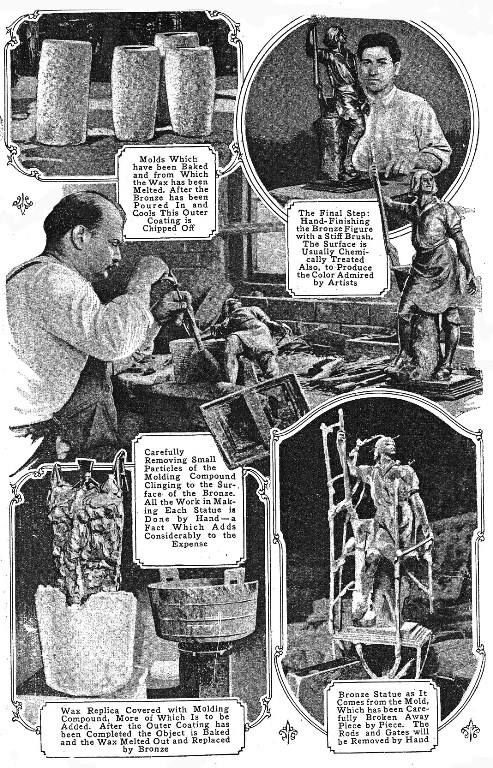 Remington Centennial statue molds Remington Centennial statue molds