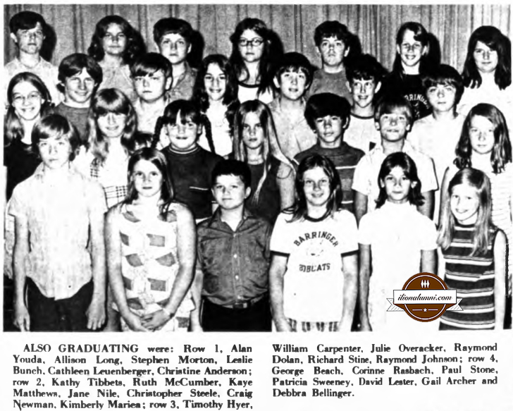 Herkimer Evening Telegram - Sixth Grade Graduation - Barringer Road School - 1978